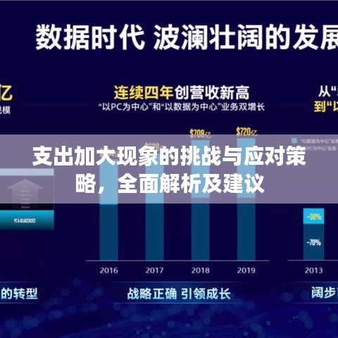 支出加大現(xiàn)象的挑戰(zhàn)與應(yīng)對策略，全面解析及建議