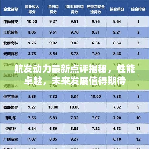 航發(fā)動(dòng)力最新點(diǎn)評(píng)揭秘，性能卓越，未來(lái)發(fā)展值得期待