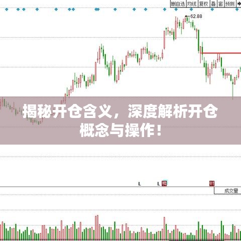 揭秘開倉含義，深度解析開倉概念與操作！