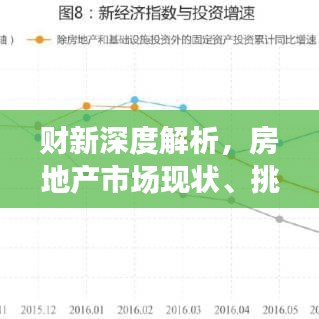 財新深度解析，房地產(chǎn)市場現(xiàn)狀、挑戰(zhàn)及未來趨勢展望