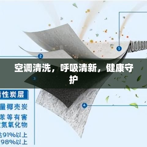 空調(diào)清洗，呼吸清新，健康守護(hù)