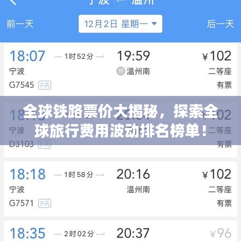 全球鐵路票價(jià)大揭秘，探索全球旅行費(fèi)用波動(dòng)排名榜單！