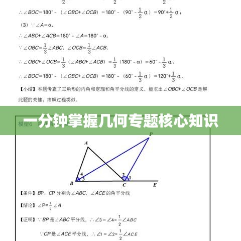 一分鐘掌握幾何專題核心知識