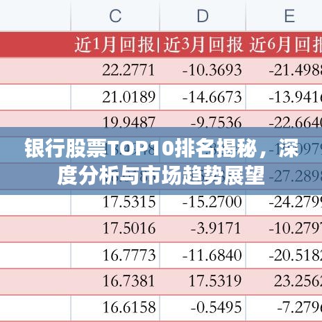 銀行股票TOP10排名揭秘，深度分析與市場(chǎng)趨勢(shì)展望