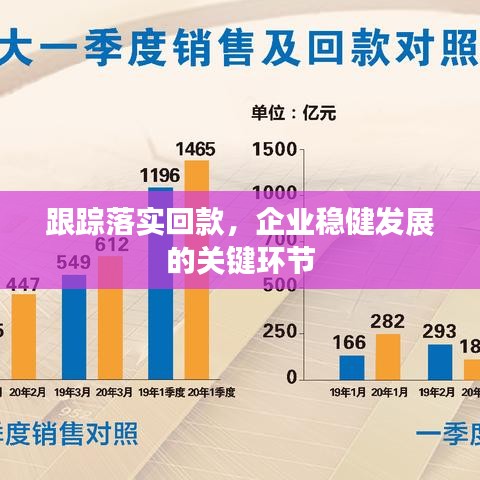 跟蹤落實回款，企業(yè)穩(wěn)健發(fā)展的關鍵環(huán)節(jié)