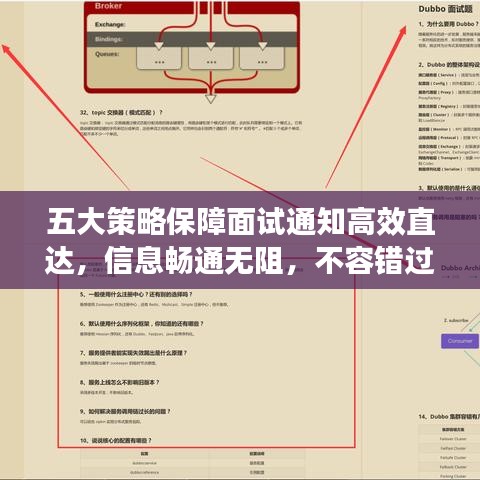 五大策略保障面試通知高效直達(dá)，信息暢通無阻，不容錯(cuò)過！