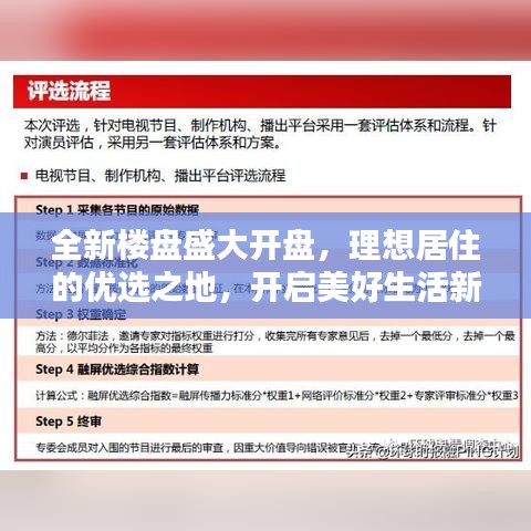 全新樓盤盛大開盤，理想居住的優(yōu)選之地，開啟美好生活新篇章！
