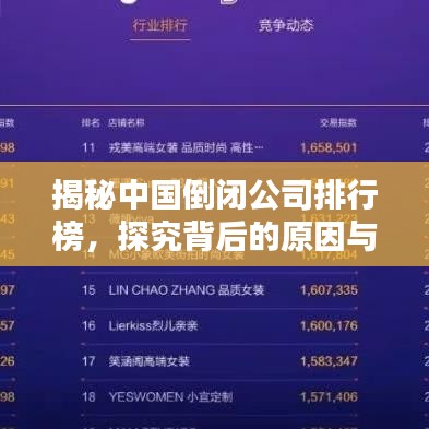 揭秘中國倒閉公司排行榜，探究背后的原因與教訓