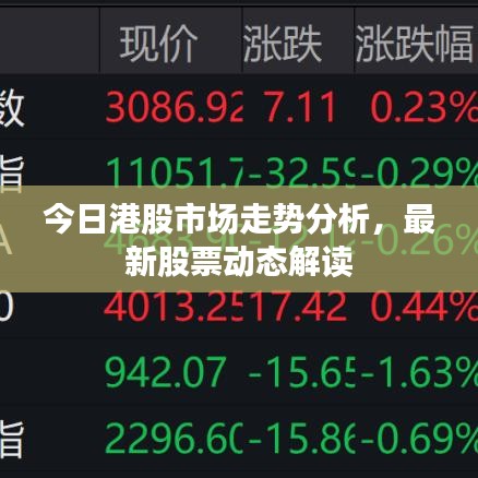 今日港股市場走勢分析，最新股票動態(tài)解讀