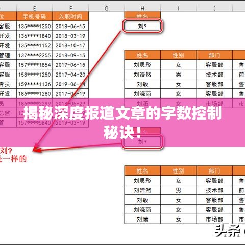 揭秘深度報道文章的字?jǐn)?shù)控制秘訣！