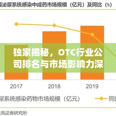 怨天怨地 第2頁