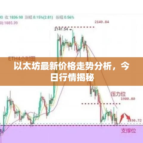 以太坊最新價(jià)格走勢(shì)分析，今日行情揭秘