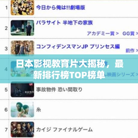 日本影視教育片大揭秘，最新排行榜TOP榜單