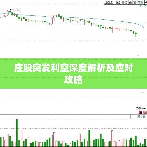 莊股突發(fā)利空深度解析及應(yīng)對(duì)攻略