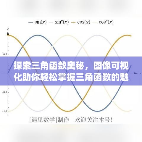 探索三角函數(shù)奧秘，圖像可視化助你輕松掌握三角函數(shù)的魅力