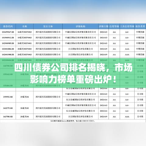 四川債券公司排名揭曉，市場影響力榜單重磅出爐！