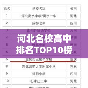 河北名校高中排名TOP10榜單揭曉！