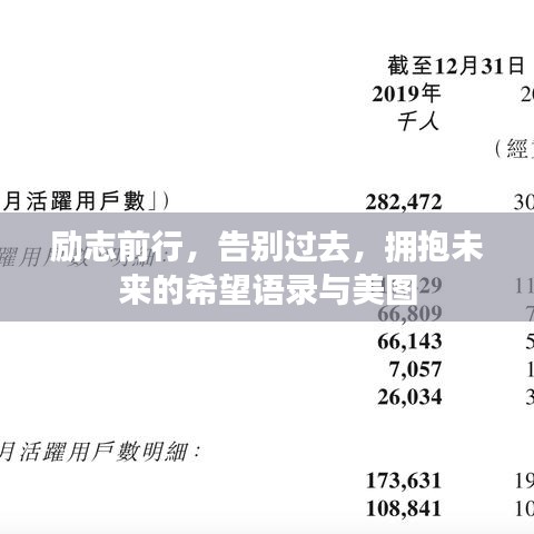 勵(lì)志前行，告別過去，擁抱未來的希望語錄與美圖