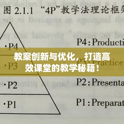 教案創(chuàng)新與優(yōu)化，打造高效課堂的教學秘籍！