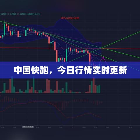 中國快跑，今日行情實時更新