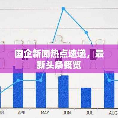 國(guó)企新聞熱點(diǎn)速遞，最新頭條概覽